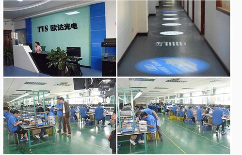 选购广告投影灯 价格之外，质量、科技与网络服务才是关键